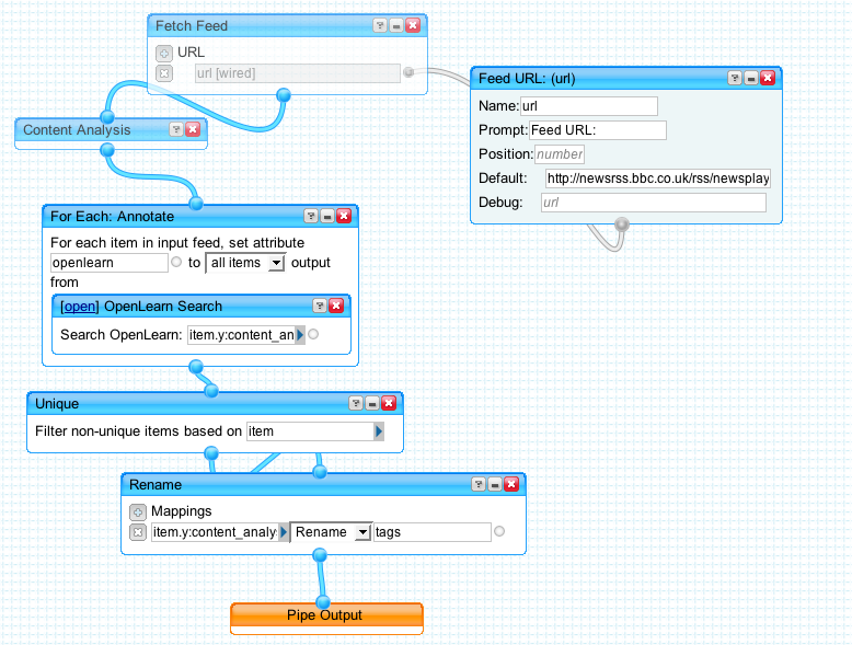 openleanFAS.png