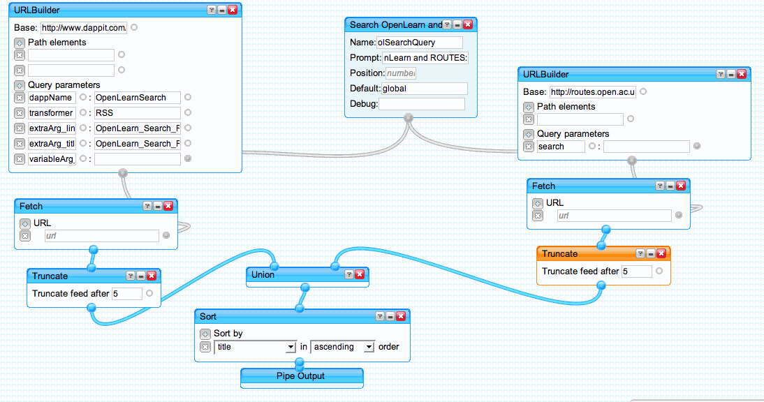 pipeOLandROUTES1